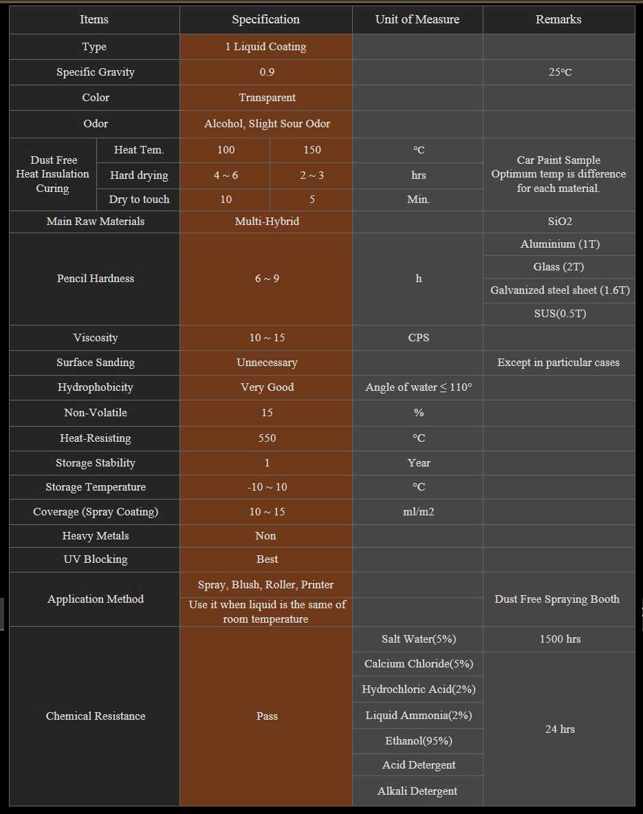 tiramic_data.jpg